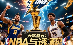 NBA总冠军为何突然归属雷霆？背后隐藏着什么关键转折？