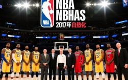 nba全明星2017替补阵容