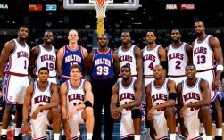 1997步行者阵容有哪些核心球员，战绩如何？