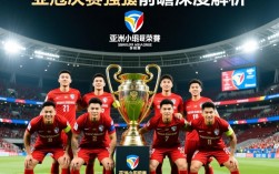 亚冠决赛8强对阵出炉，哪队能突围？