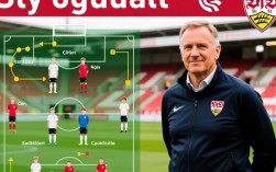 斯图加特足球阵容2024赛季有哪些关键球员及战术打法？