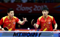 奥运马龙张继科决赛，谁才是真正的王者？