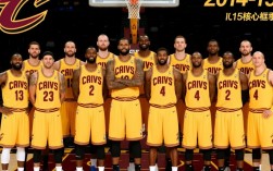 15赛季骑士阵容配置如何？为何能成夺冠拼图？