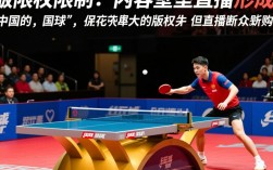 为什么手机/电视/网络看不了乒乓球直播？解决方法是什么？