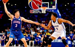 CBA第十轮首钢北控战果，首钢险胜北控还是北控爆冷逆袭？