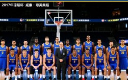 17年琼斯杯菲律宾阵容有哪些NBA级别球星？