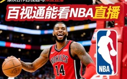 为什么百视通能看NBA直播？版权从哪来的？