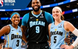 亚特兰大梦想队阵容最新赛季有哪些核心球员？