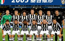 2005年尤文阵容有多强？为何被称意甲银河战舰雏形？
