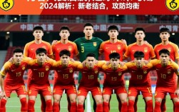 u19国足亚青赛阵容有哪些球员？谁能撑起未来国足希望？