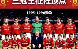 1996年曼联决赛阵容有哪些关键球员和战术亮点？