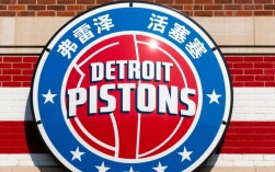 活塞队为什么叫这个名字？名字来源是什么？