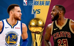 2017年NBA总决赛赛程安排什么时候开始？