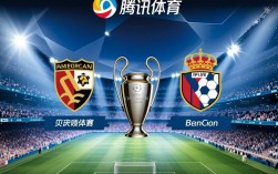 欧冠决赛腾讯体育怎么免费看高清直播？