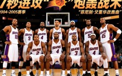 2005年太阳队阵容为何能成跑轰经典？ Nash领衔的进攻有多恐怖？