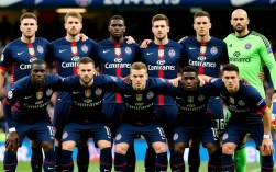 14-15赛季足球阵容有哪些经典组合和变化？