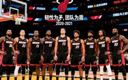 2021热火队阵容数据如何？球员表现与战绩关联解析