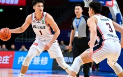 四川尖庄阵容最新调整有哪些球员值得关注？