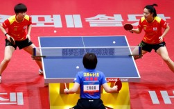 女世乒赛2020半决赛，国乒谁能进决赛？