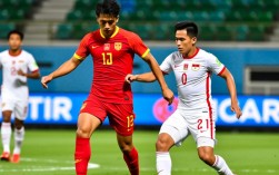 印尼U23爆冷胜中国香港，是实力差距还是战术失误？