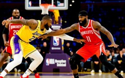 12月14号湖人vs火箭谁赢了？湖人火箭比赛结果怎么样？