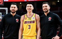 四川男篮为何能上3名外援？CBA特殊规则允许吗？