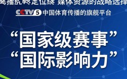 为什么CCTV5不转播CBA全明星赛？球迷想看却看不到怎么办？