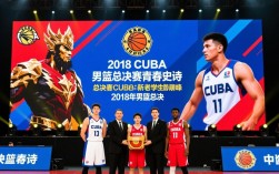 2018年CUBA男篮总决赛冠军是谁？决赛MVP是谁？