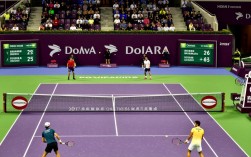 2017年多哈赛决赛谁夺冠？比分多少？