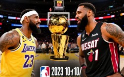 10月10日湖人vs热火总决赛谁赢了？结果真的确定吗？