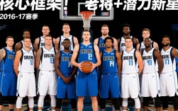 16-17年小牛阵容有哪些核心球员及战术打法？