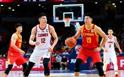 2019年11月12号CBA谁赢的？快讯结果实时查