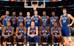 纽约尼克斯09阵容为何能成为经典？