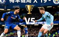 切尔西vs曼城首发阵容，谁能笑到最后？