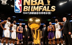 NBA总决赛历史结果中，哪支队伍夺冠次数最多？