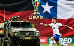 德国vs智利决赛推荐，谁能笑到最后？