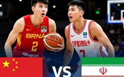 中伊男篮对抗赛谁赢了？最终比多少？最新结果来了！