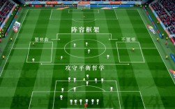 时间杯德国队阵容有哪些新人值得关注？