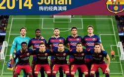 14年巴萨阵容图片，MSN领衔的梦三王朝巅峰阵容有多强？