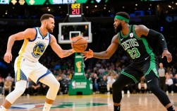 勇士总决赛回放视频哪里看？高清完整版免费资源有吗？