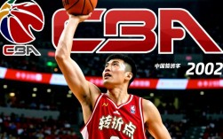 2002年CBA决赛王治郅表现如何？为何是生涯巅峰之战？
