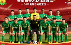 武汉卓尔2020新阵容阵容实力如何冲超？