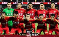 18年上港夺冠阵容