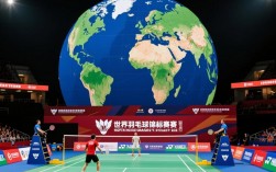 羽毛日世锦赛决赛直播在哪看？免费高清入口怎么找？