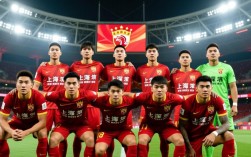 亚冠上港队阵容有哪些新变化？主力阵容如何调整？