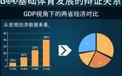 山西经济不如湖南，为何却拥有CBA球队？