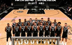 2019篮网最新阵容有哪些新援及核心球员？