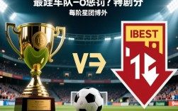 最佳阵容联赛降级惩罚具体有哪些措施？