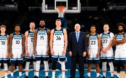 2019赛季森林狼阵容实力如何？能否竞争季后赛席位？