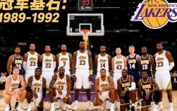 历年国王队最强阵容，巅峰时期到底有多强？